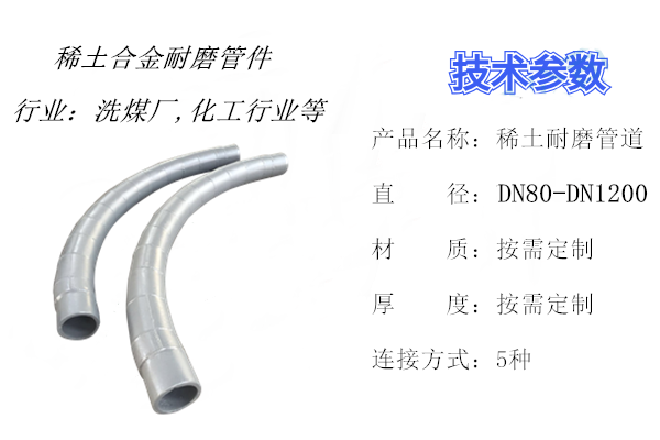 稀土合金耐磨管 稀土合金耐磨管